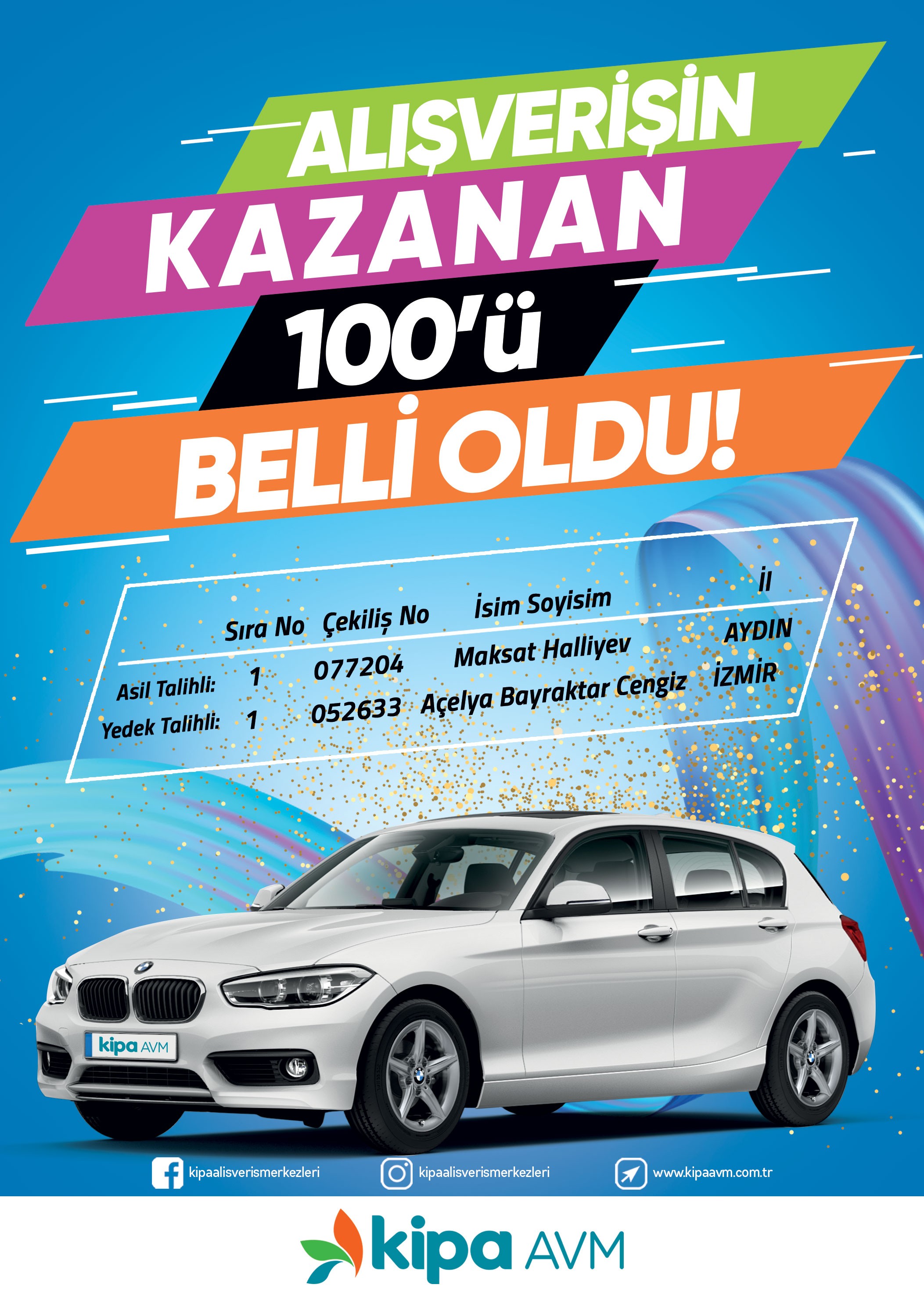 Alışverişin Kazanan 100'ü Belli Oldu!